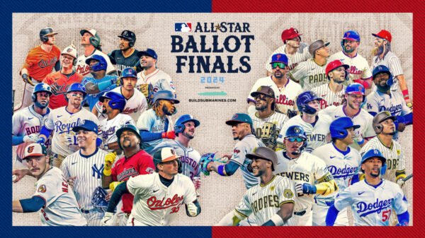 MLB All-Star Voting